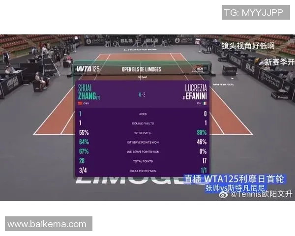 激战三盘落败，张帅无缘WTA利摩日站女单八强